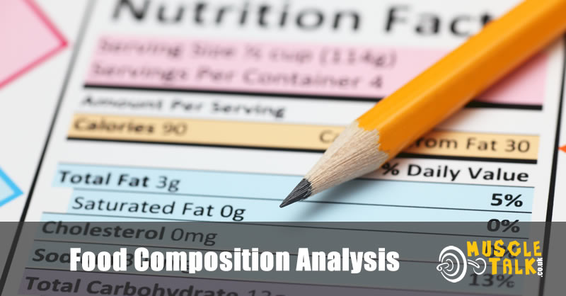 Nutrition Label